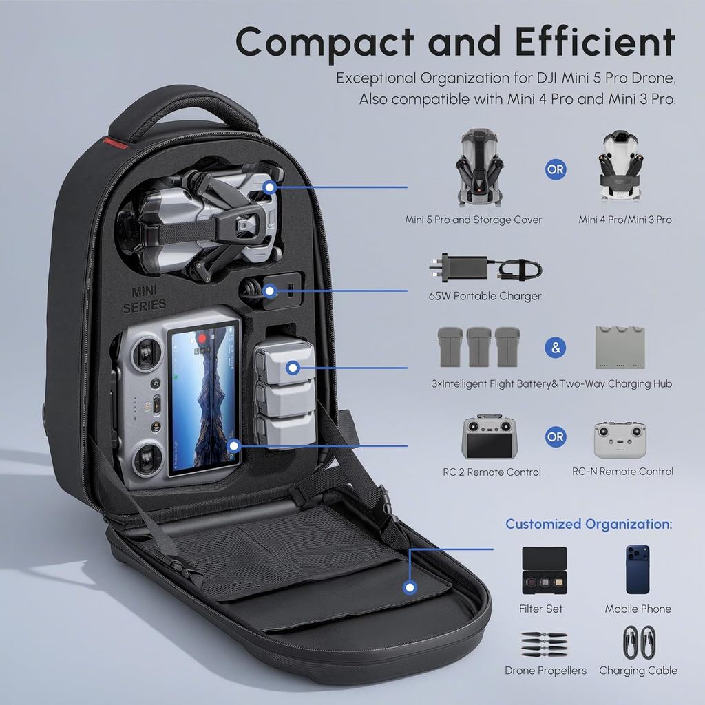 Waterproof Hard Carrying Backp - огляд і ціна Rc Helicopter Bag