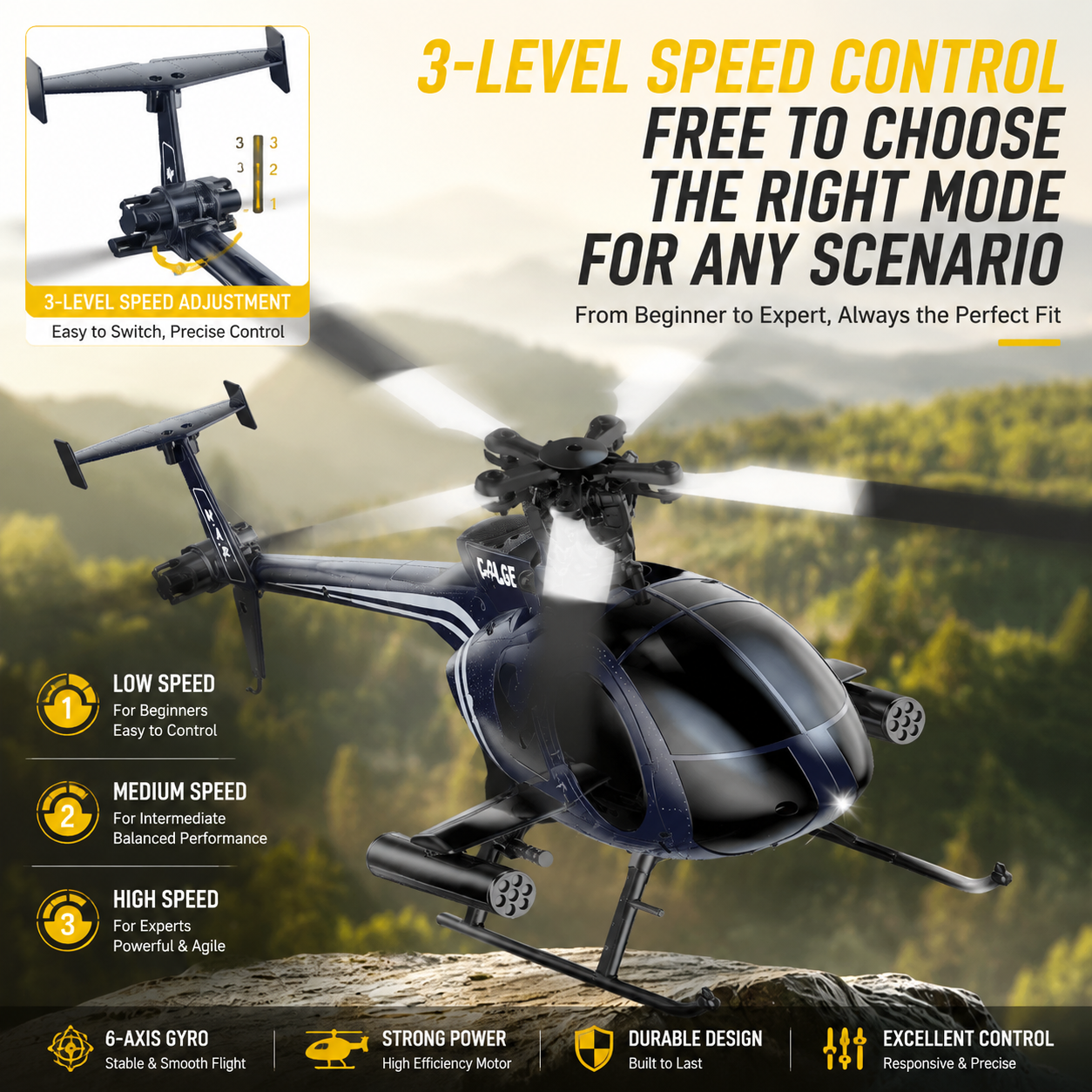 K300 6CH RC Helicopter Brushle - огляд і ціна Rc Helicopter Gyro