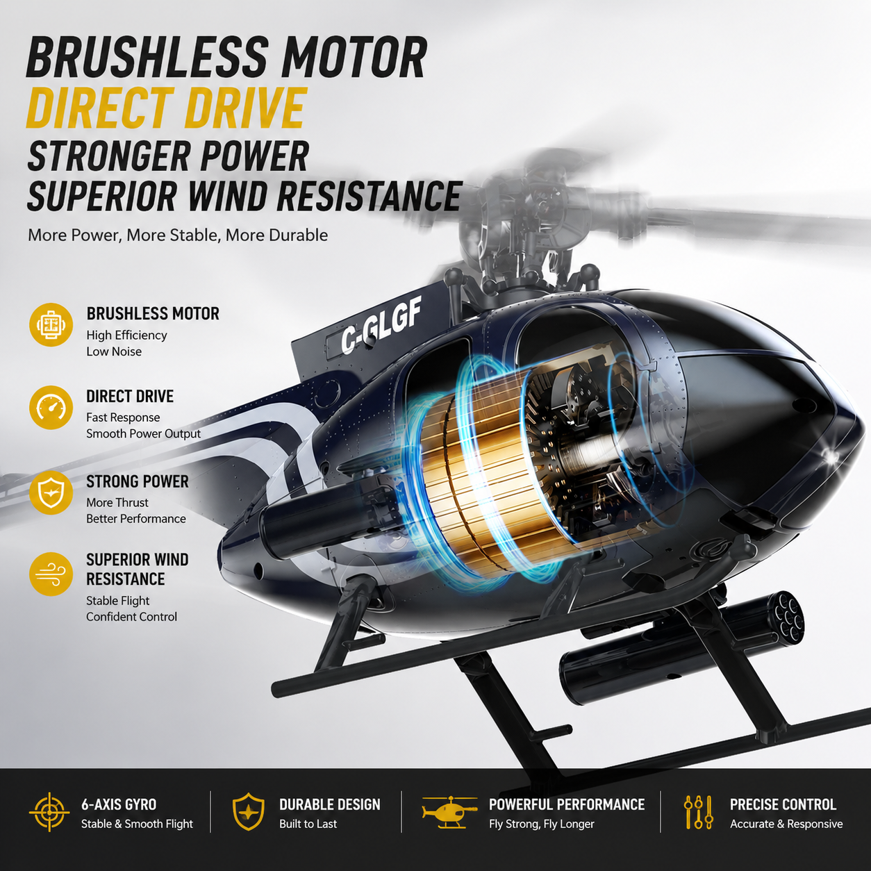 K300 6CH RC Helicopter Brushle - огляд і ціна Rc Helicopter Gyro