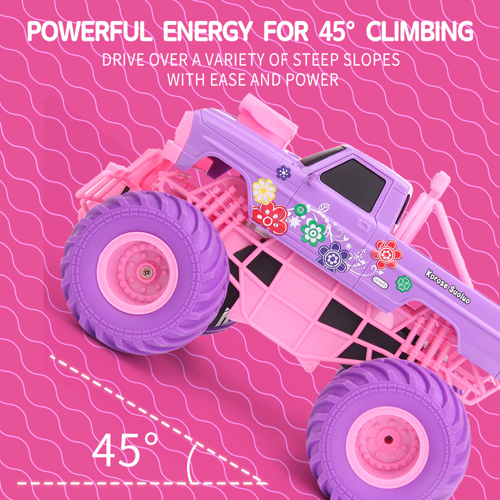 Pink RC Car Electric Drive Off - огляд і ціна Rc Helicopter Charger