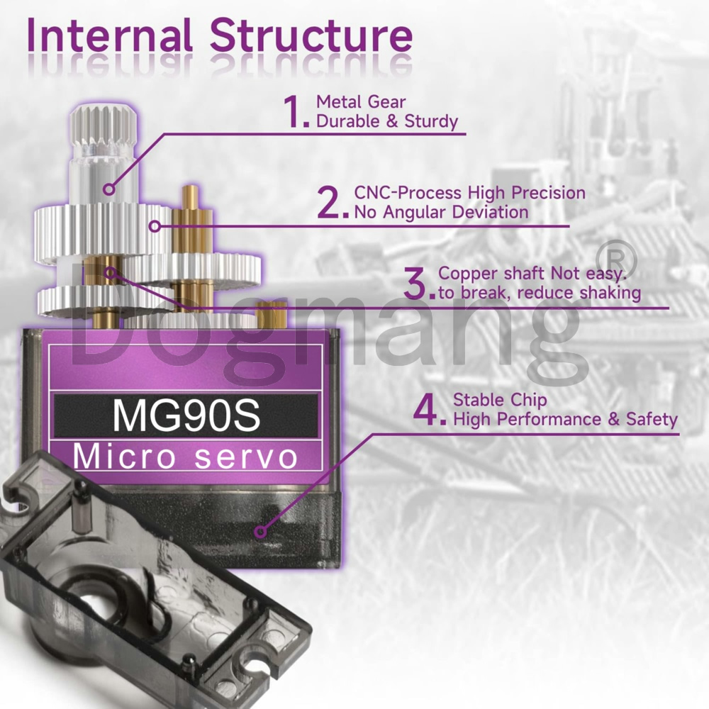 MG90S Servo 1/2/4/10/20/50 Pcs - огляд і ціна Rc Helicopter Mini