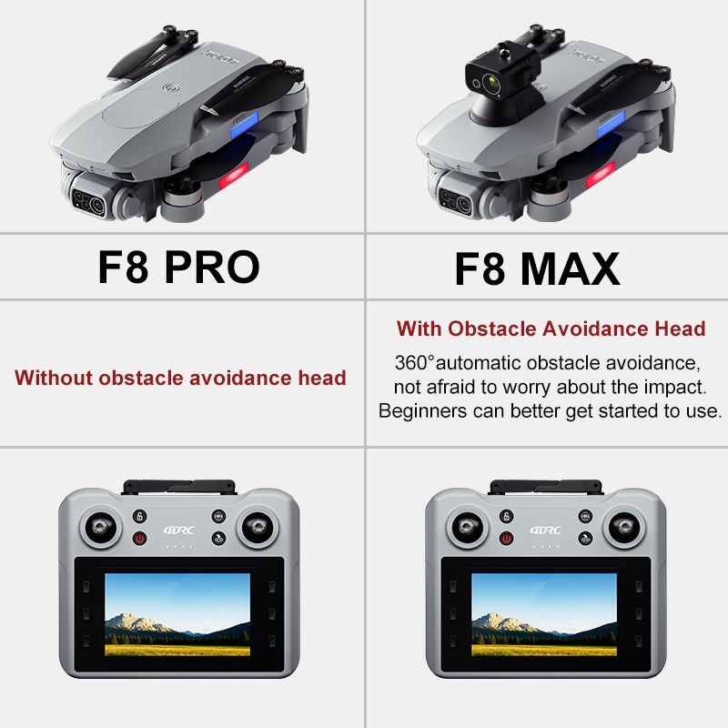F8 MAX GPS Drone Professional  - огляд і ціна Rc Helicopter Case