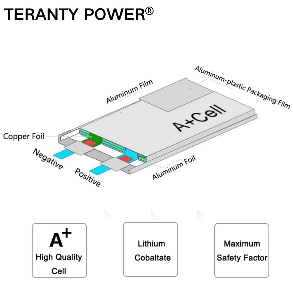 TERANTY Hyper Go 7303/7304 4SL - огляд і ціна Rc Helicopter Charger