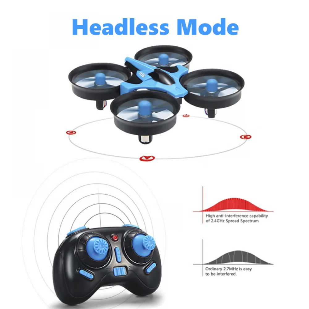 JJRC H36 Mini Rc Drone 4ch 6-A - огляд і ціна Rc Helicopter Case