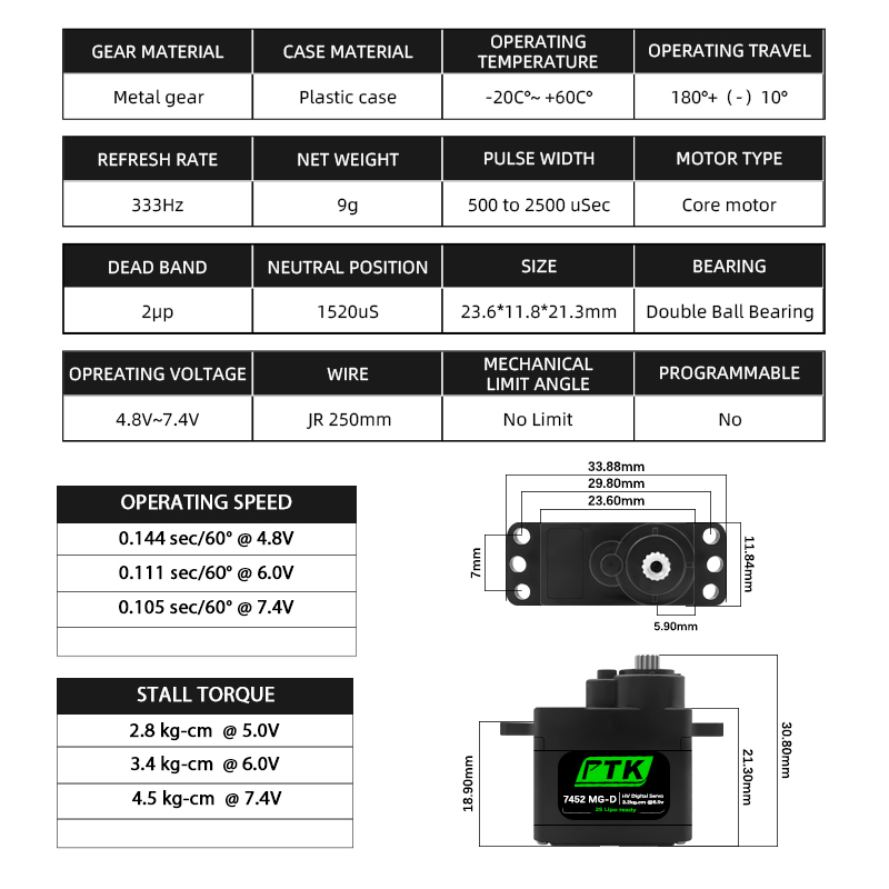 PTK 7452 MG-D 9g Digital Servo - огляд і ціна Rc Helicopter Parts