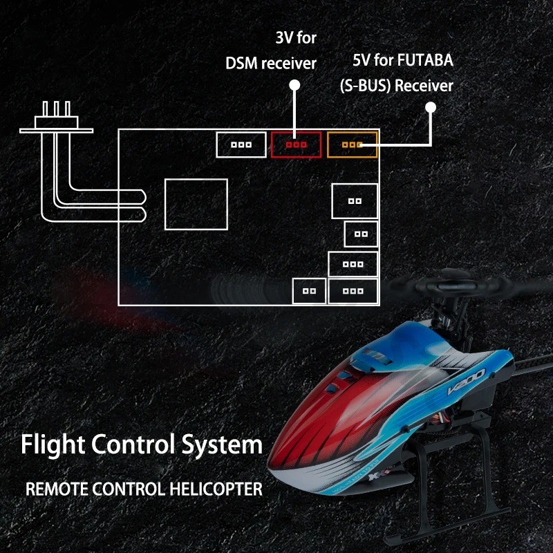 Corona R14FA 14CH RC Model Rec - огляд і ціна Rc Helicopter Remote Control
