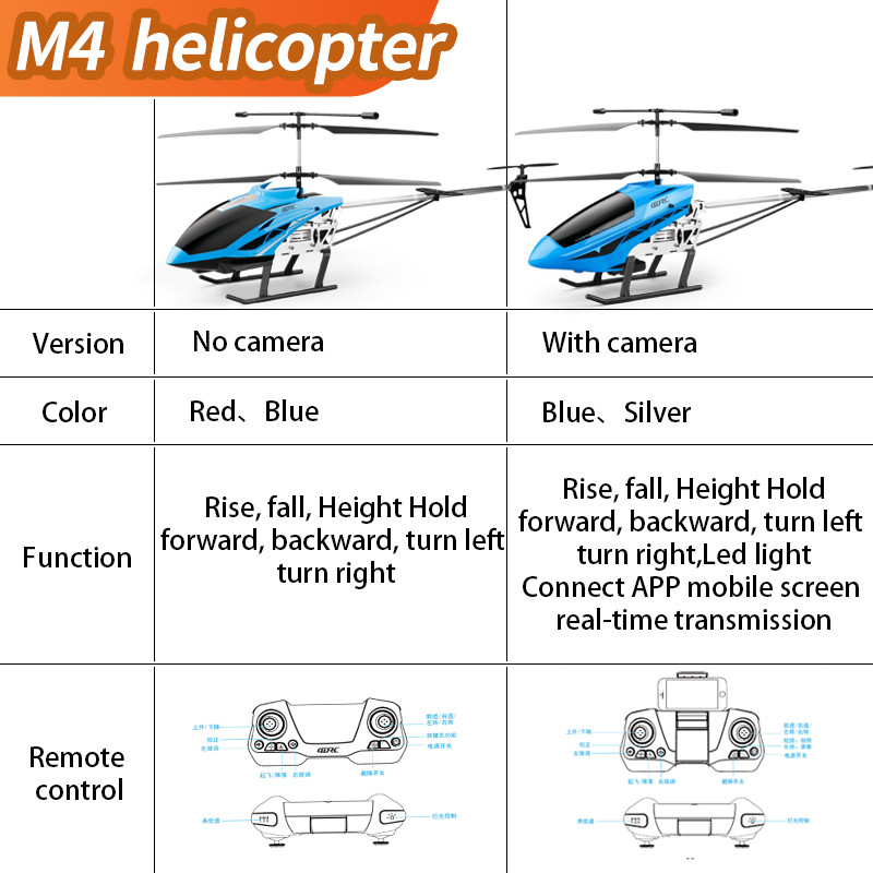 M4 Large Rc Helicopter Remote  - огляд і ціна Rc Helicopter Large